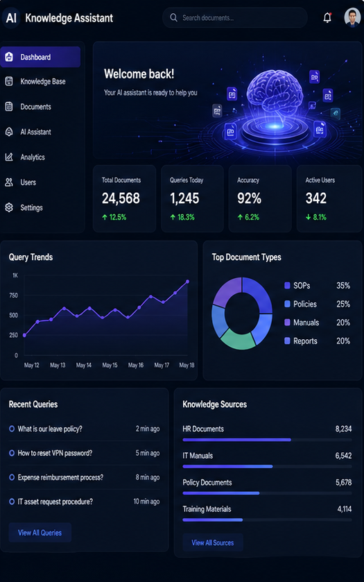 AI-Powered Document Intelligence Platform
