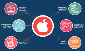 IOS App Development