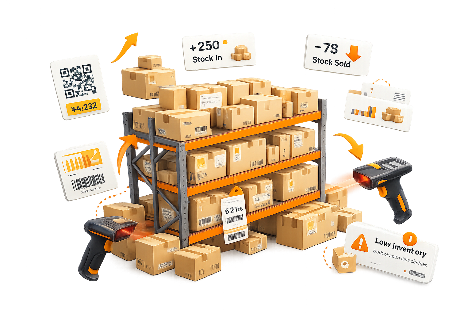 AI Inventory Management Software Dashboard