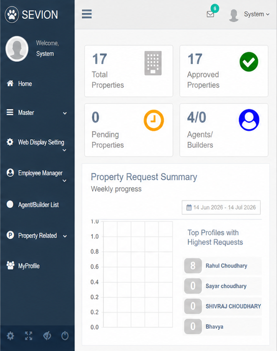 Olympus Real Estate CRM