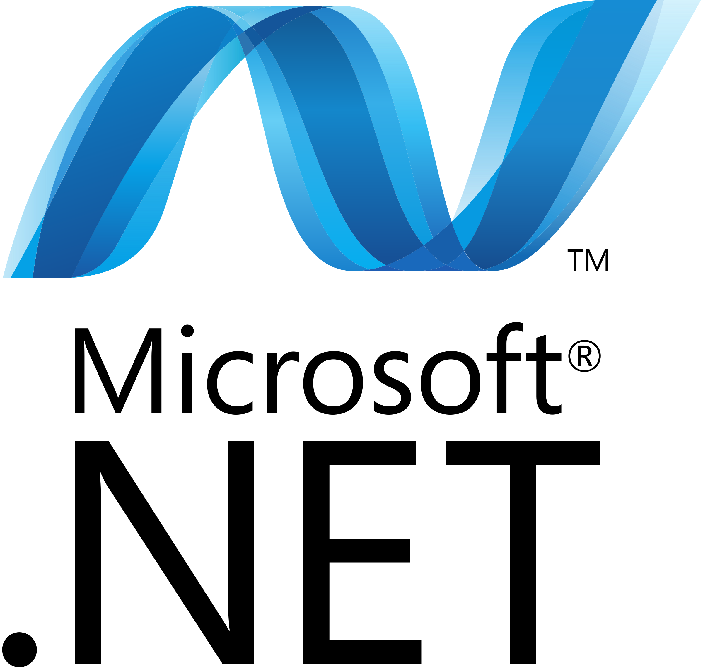 ASP.NET Core