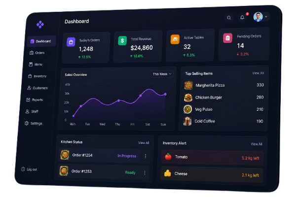 Restaurant Management Software